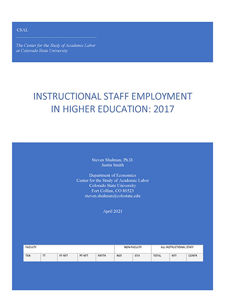 Reseach Reports CSU Research Institute